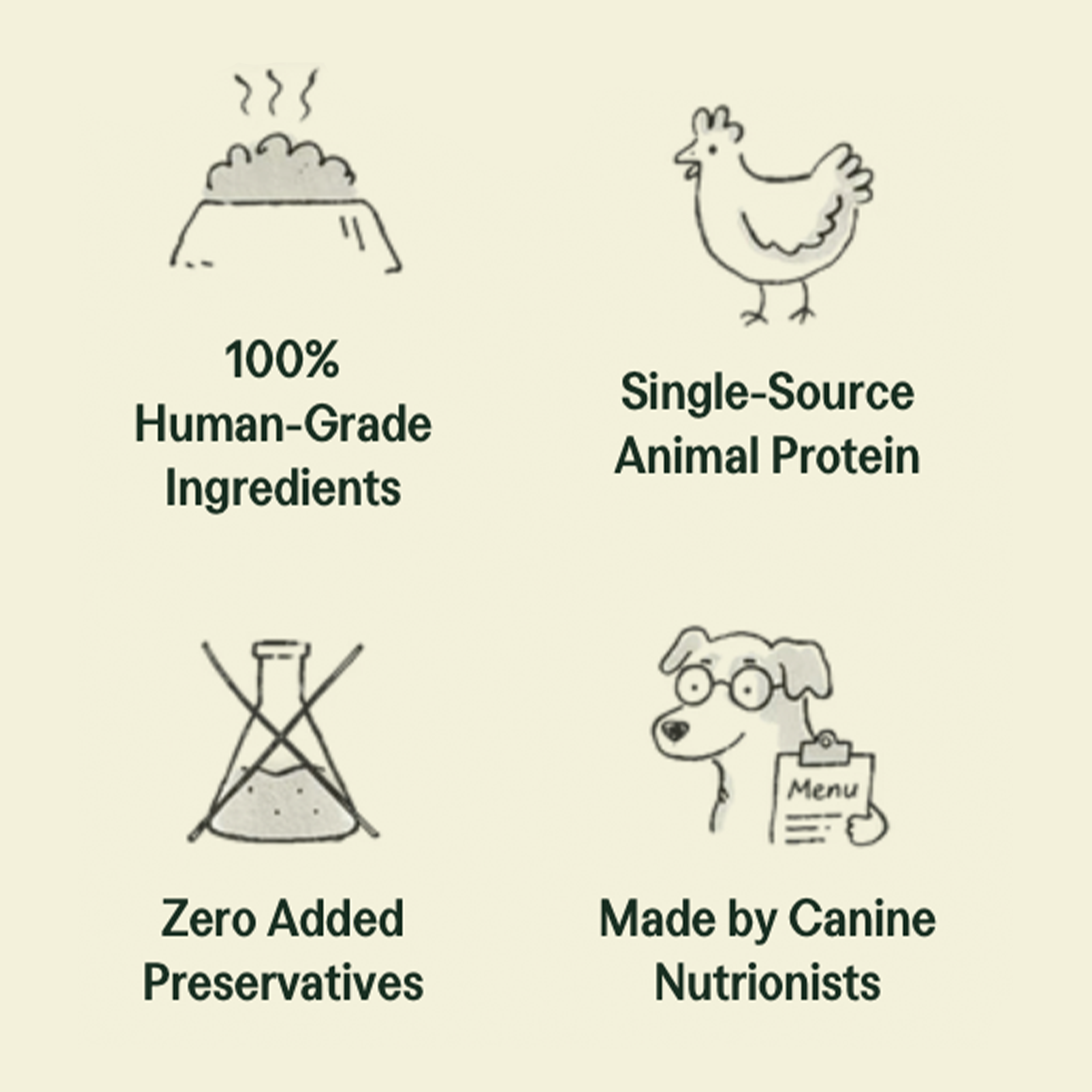 100% Human-Grade Dog Food