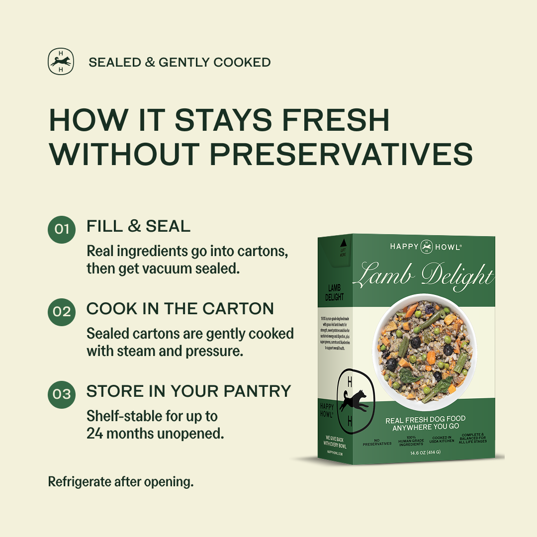 100% Human-Grade Dog Food