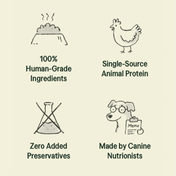 3-Carton Sample Pack (6 Meals), image 5