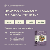 100% Human-Grade Dog Food, image 8