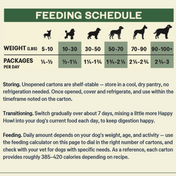 100% Human-Grade Dog Food, image 6